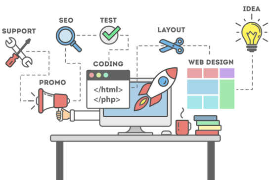 Web development seo checklist