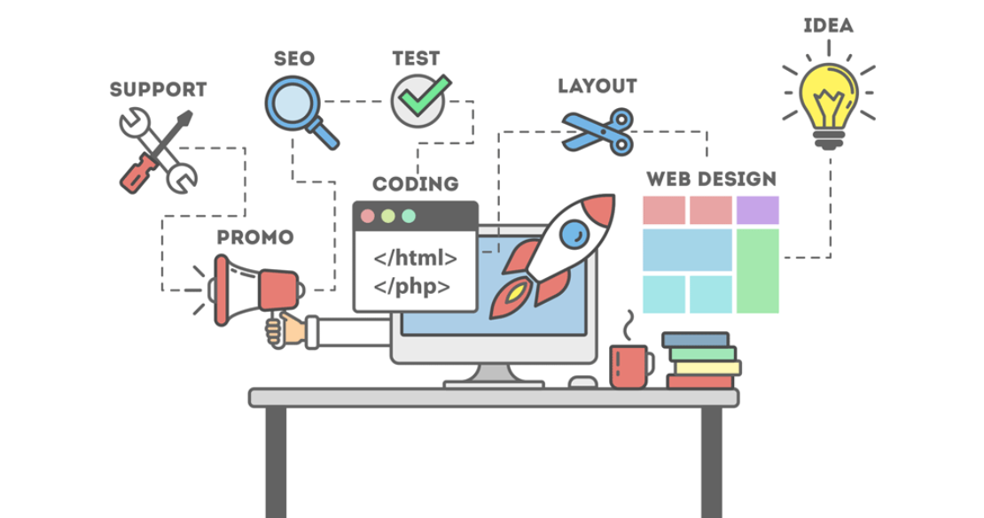 Web development seo checklist